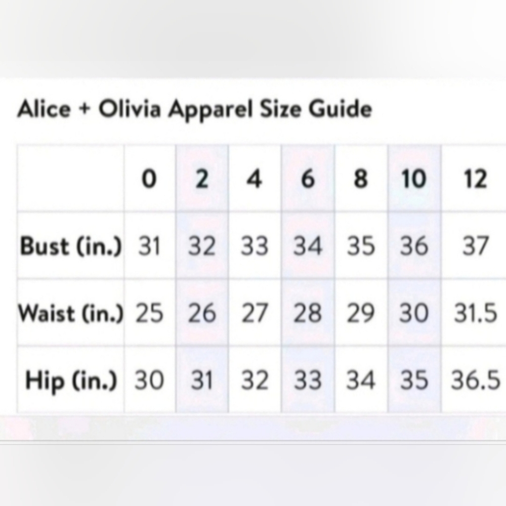 The Alice + Olivia Evelina Lace Rose Mermaid Dress Size 6 - Picture 15 of 16